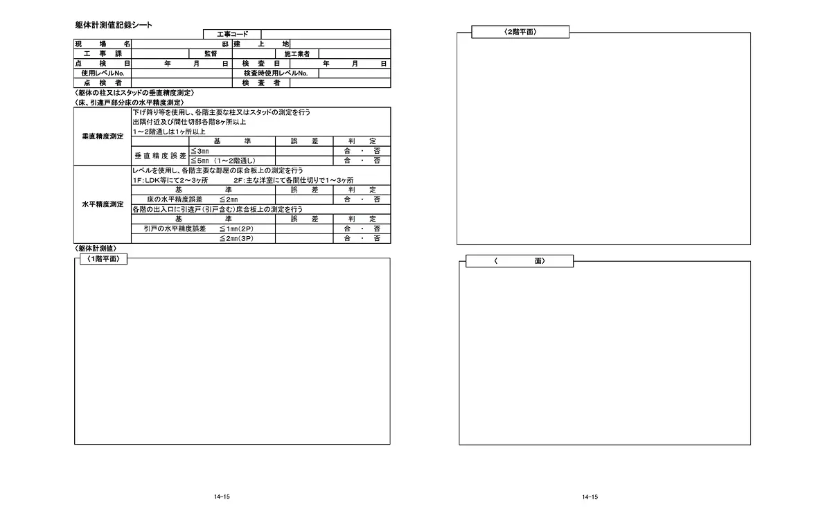 品質を一定に保つためにチェックシートを活用