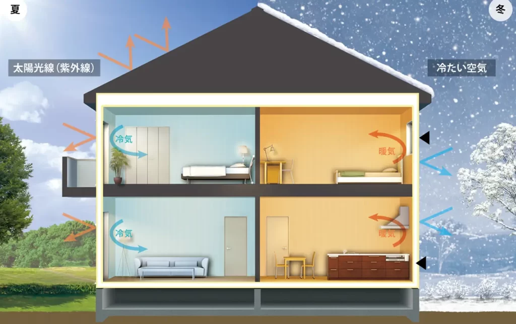 健やかに、のびやかに。